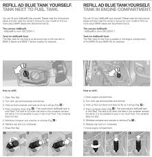 Gibt es fur bmw x1 baujahr 10.2010 eine adblue vorbreitung. Your Guide To Adblue What Is It Who Needs It And How To Refill It Autoevolution