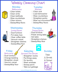 House Cleaning Schedule Home Cleaning Schedule Printable