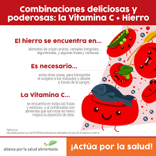 We did not find results for: Combinaciones Saludables El Caso De La Vitamina C Hierro Alianza Por La Salud Alimentaria