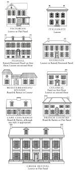 Timberlane Exterior Shutters Selecting The Right Shutter Architecture Exterior Shutters Exterior House Exterior