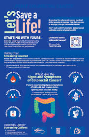 Image result for Colon Cancer Screening with Colonoscopy