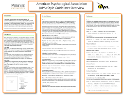 Apa (american psychological association) style is most commonly used to cite sources within the social sciences. A Handy Classroom Poster On Apa Style Apa Style Apa Style Paper Writing Lab