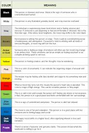 Beam Mood Chart Pdf New Images Beam