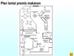 We did not find results for: Contoh Nota Rumah Makan Shefalitayal