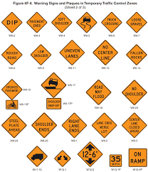 Grooved pavement sign and other leading grimco mpd products offered by grimco.com. Figure 6f 4 Long Description Sheet 2 Of 3 Mutcd 2009 Edition Fhwa