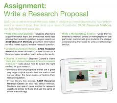 You must now be aware of the different types of methods that can be helpful in carrying out business research. Faculty Resources Sage Research Methods
