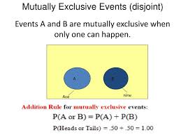 The existence of mutually exclusive events results in an inherent. Ppt Mutually Exclusive Events Disjoint Powerpoint Presentation Free Download Id 1974382