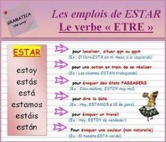 La conjugaison du verbe espagnol ser. 14 Idees De Conjugacion Ser O Estar Espagnol Cours Espagnol Espagnol Apprendre