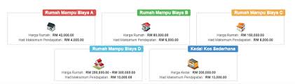 Erumah johor mobile app dan sistem perumahan johor (spj) dibangunkan oleh gates it solution sdn bhd (sebagai pembekal dilantik) dengan kerjasama pihak sukj bahagian perumahan dan. Bagaimana Nak Mohon Rumah Mampu Milik Johor Rmmj