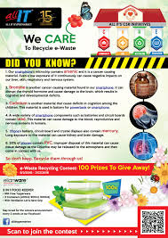So, the simple definition for csr is a corporation's initiative to take up the responsibility to plan, organize and execute activities or cause that benefits now that we know the importance of csr, let us delve into some interesting corporate social responsibility activities in malaysia that will make. Corporate Social Responsibility All It Hypermarket