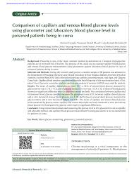 Pdf Comparison Of Capillary And Venous Blood Glucose Levels