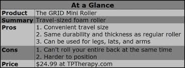 Product Review Grid Mini Roller Breaking Muscle
