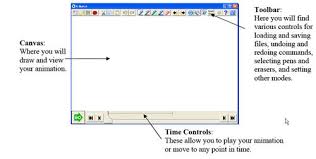 A square moving across the screen in a motion tween, one of the basic functions of flash. Flash Animation 2d With K Sketch