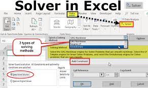 Solver In Excel Excel Adding Numbers Analysis