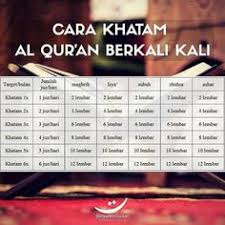 Seringkali kita merasakan begitu sukar see a problem? 120 Al Quranul Karim Ideas Quran Learn Quran Learn Islam