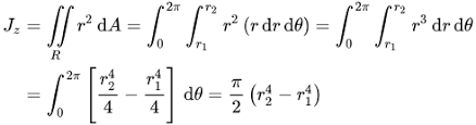 Check spelling or type a new query. Second Moment Of Area Wikipedia