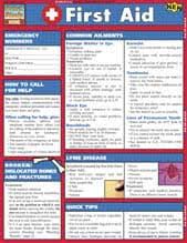 The other two fractures occur in car accidents and accidents in the buildings. Guide To First Aid In A Chemical Laboratory