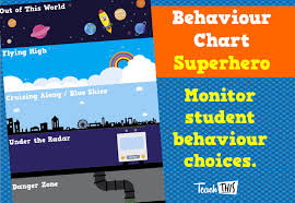 Superheroes Behaviour Chart 5 Layers Version 2 Teacher