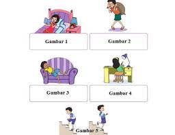 Untuk memperdalam materi tematik salah satunya adalah dengan adanya buku pendalaman tematik. Kunci Jawaban Tema 1 Kelas 5 Sd Mi Halaman 181 Apa Yang Terjadi Jika Melakukan Gerakan Seperti Gambar Portal Jember
