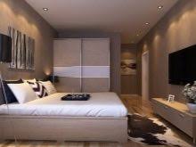 كيف تضع سرير في غرفة النوم 84 صورة لكيفية وضع النافذة والجدران في فنغ شوي في الغرفة بالنسبة إلى الباب