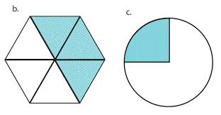 Soal tentang pecahan kelas 4. Matematika Kelas 4 Sd Mi Kunci Jawaban Halaman 8 19 Lifanen