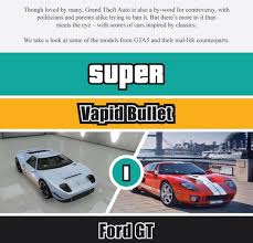 Check Out 50 Gta V Cars And Their Real Life Counterparts