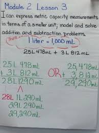 Eureka Math Anchor Charts