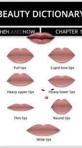 To revisit this article, visit my profile, thenview saved stories. What Shape Are Your Lips