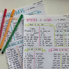 3dprintingvideosartchildren 3d Printing Ideas Useful Id 4597940735 Study French French Revision Learn French