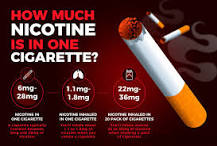 How Much Nicotine Does One Cigarette Contain?