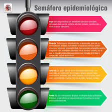 La actividad viral en general en nuestro país ha ido disminuyendo poco a poco gracias a la actuación. Semaforo Epidemiologico Semaforos