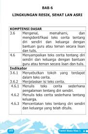 Jawaban paket bahasa jawa kelas 5 halaman 18 19 yang bisa digunakan untuk melengkapi administarsi guru yang dapat di unduh secara gratis dengan menekan tombol download. Buku Siswa Kelas 1 Bahasa Jawa Tantri Basa 2016 For Android Apk Download