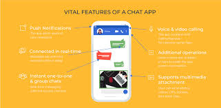 As you are managing two codebases, it becomes difficult to find a way to streamline any update. How To Make A Messaging App Like Whatsapp Detailed Guide