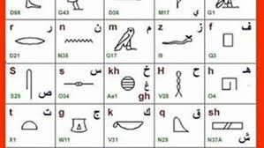 بوابة الفجر بدء دورات تعليم الخط المصري القديم بمركز البرديات بجامعة عين شمس