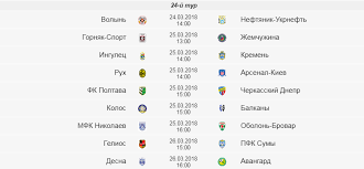 It is the highest division of professional football league. Persha Liga 24 Tur Prevyu Rozklad Matchiv Translyaciyi á‰ Ua Futbol