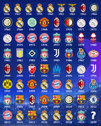 The uefa champions league is an annual club football competition organised by the union of european football associations and contested by t. Uefa Champions League Every Winner Since 1956 Who S Next Ucl Uclfinal Facebook