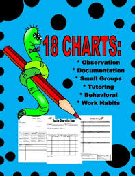 class charts documentation and observation