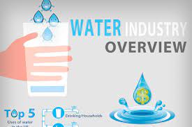 Trying to come up with a name that will set your bottled water company apart? 101 Ideas For Water Company Names Brandongaille Com