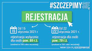 Roku życia będą mogły zapisać się na szczepienie. Ruszaja Zapisy Na Szczepienia Gmina I Miasto Czerwionka Leszczyny