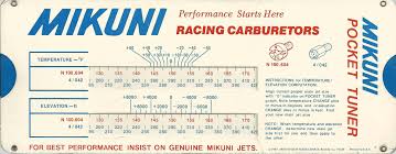 Most Popular Motorcycle Carb Tuning Chart Dans Motorcycle