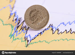 Pound Coin England Currency Laying Chart Exchange Market