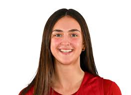 Pennsylvania Quakers Women's College Basketball Roster