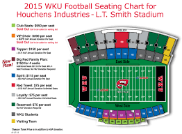 35 unbiased lt smith stadium seating chart