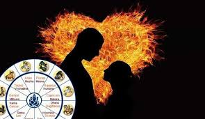 The life of the couple will suffer no change during 2021. How Will The Day Be For Your Love And Married Life Latest News India Get Breaking Exclusive News Headlines