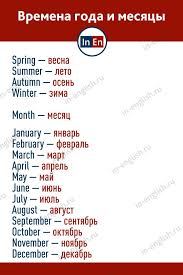 английские слова на букву G с переводом на русский Vremena Goda I Mesyacy Na Anglijskom V 2020 G Izuchenie Anglijskogo Anglijskaya Grammatika Grammaticheskie Uroki