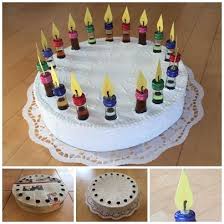 Pin Auf Meine Eigene Kreative Kiste