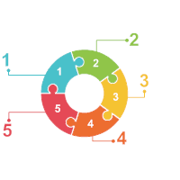 Now, imagine you should put all the puzzles together. Puzzle Presentation Slide Templates