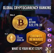How to invest in bitcoin in nigeria. Crowd1 Nigeria Posts Facebook