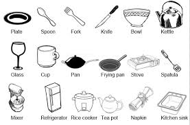 Maybe you would like to learn more about one of these? Kosa Kata Things In The Kitchen Dan Latihan Soal 2019 Bahasa Inggris Smp Mts