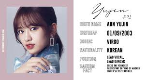 Pin By Chocolate Milk Tea On Iz One The Wiz Singer Names